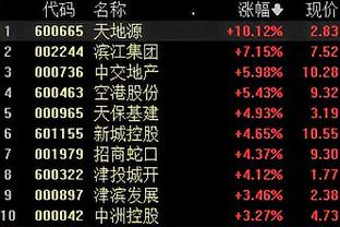 雷竞技赞助战队